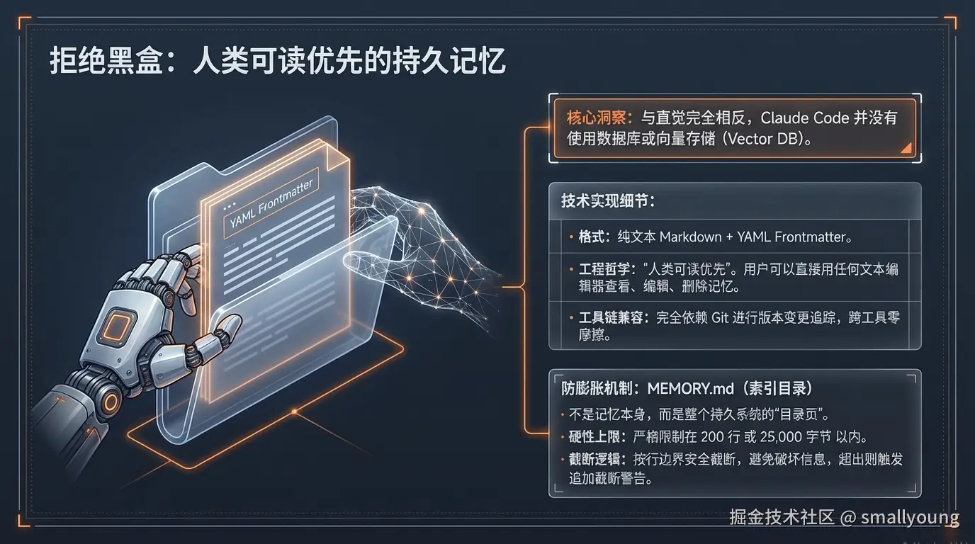 人类可读优先的持久记忆