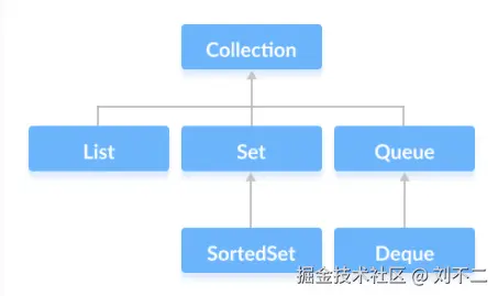 image-20201213140854528