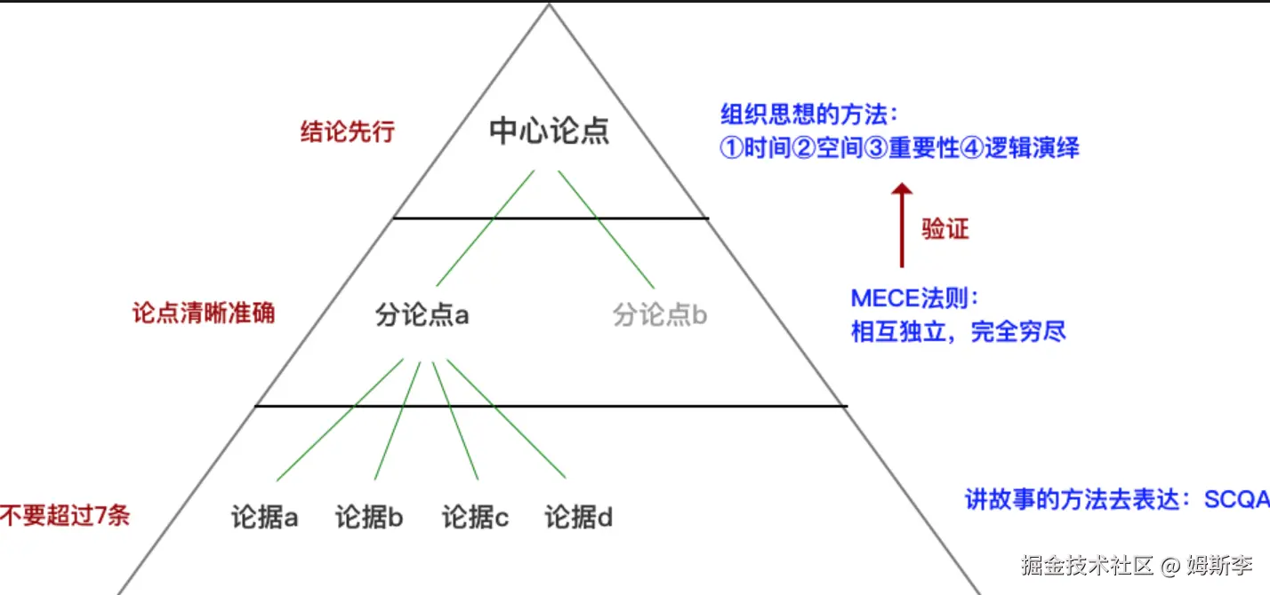 Screenshot 2024-07-14 211900.png