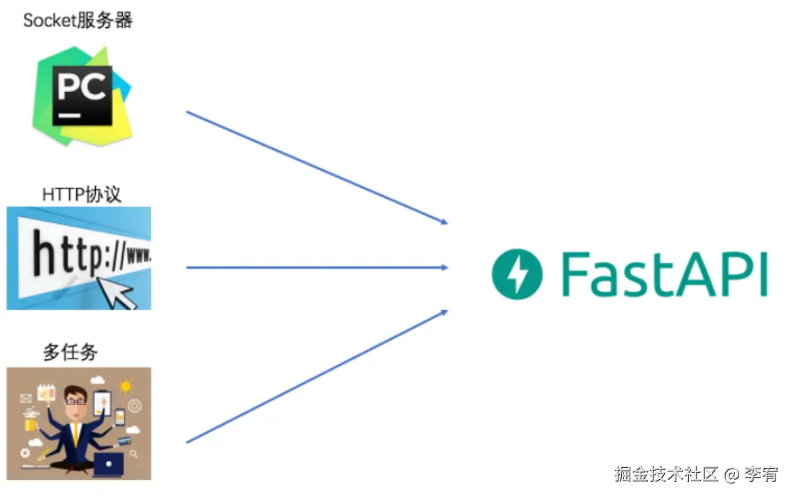 image-20240827145116262