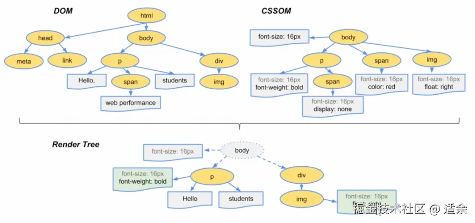 截屏2024-09-28 17.59.05.png