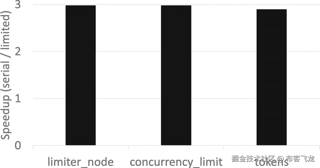 ../img/466505_1_En_17_Fig18_HTML.png