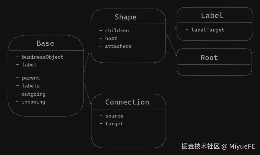 image-20221208174907328