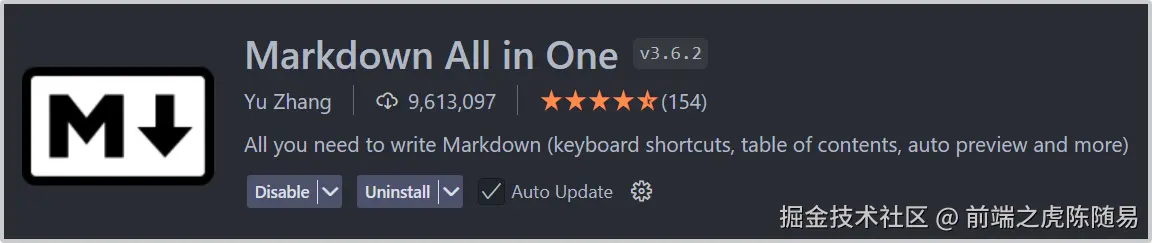 Markdown All in One