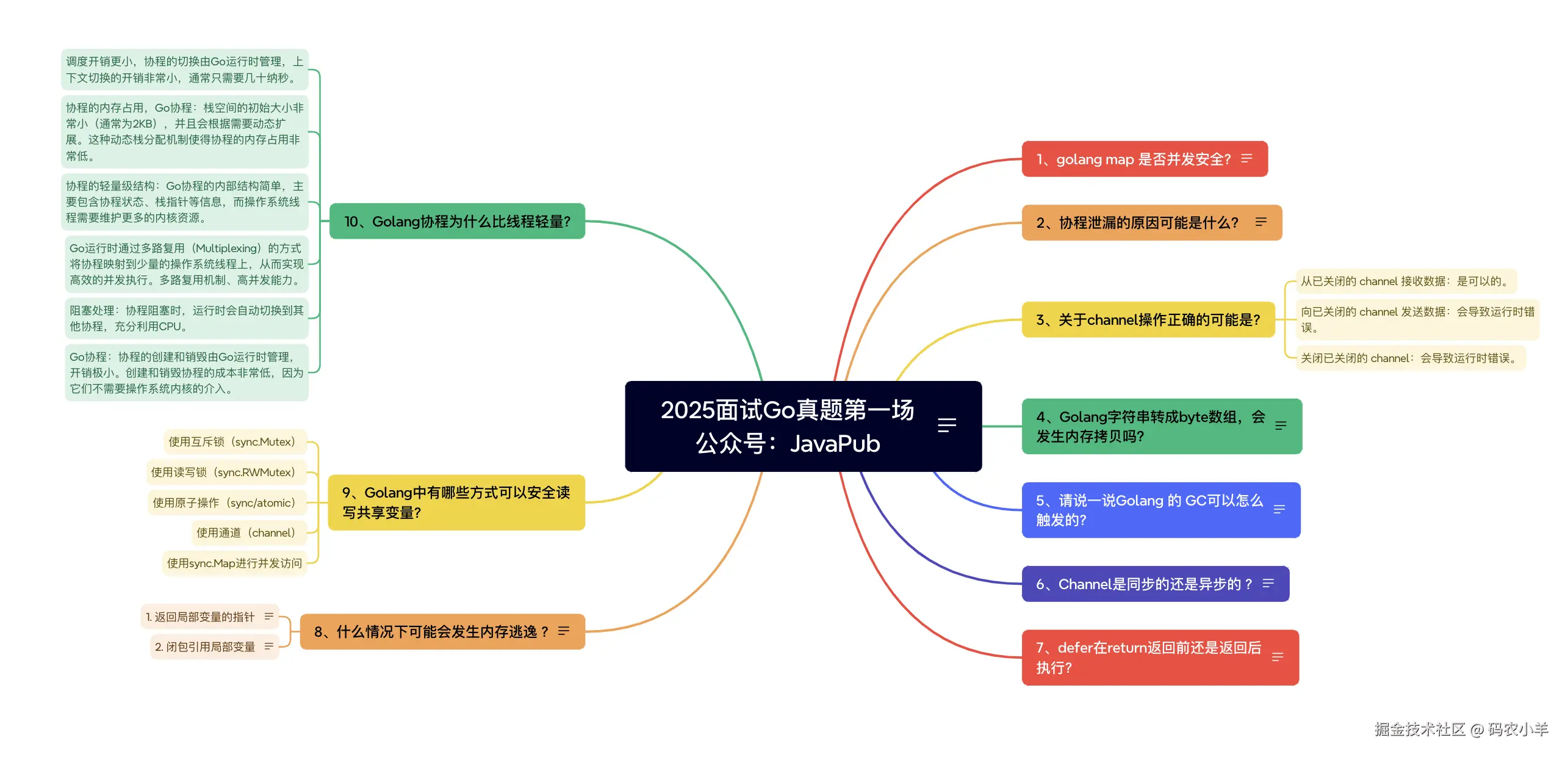 image-20250224144221700