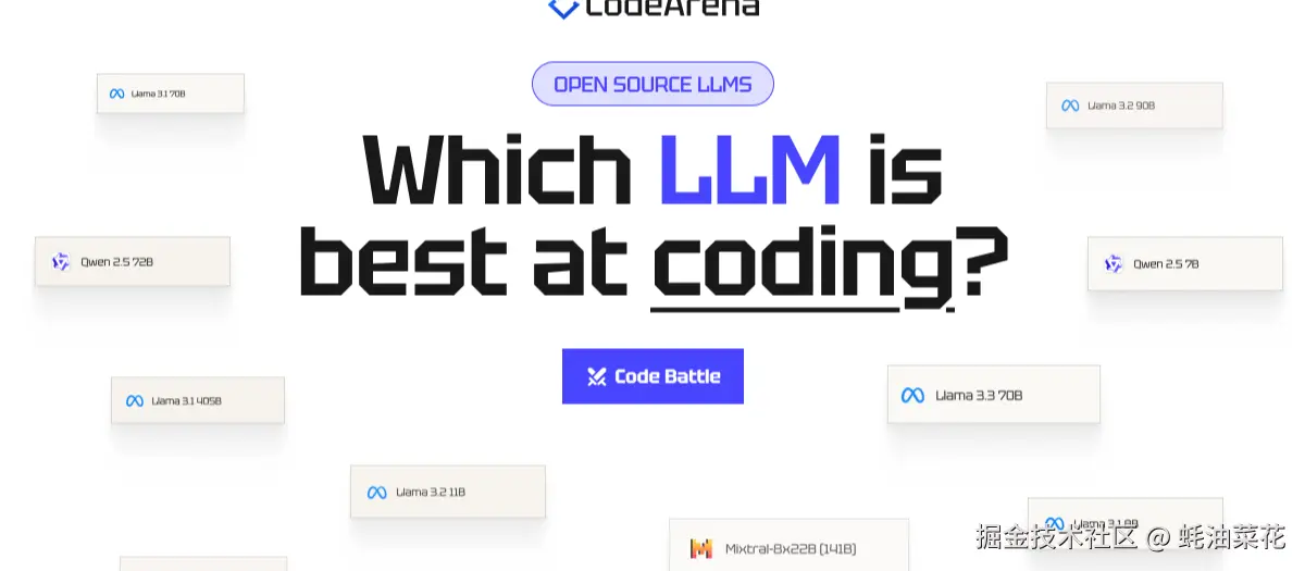 公众号: 蚝油菜花 - codearena