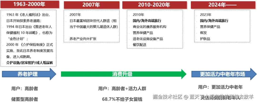 b6a7a7525678fbf39cd799f17131f2c4.png