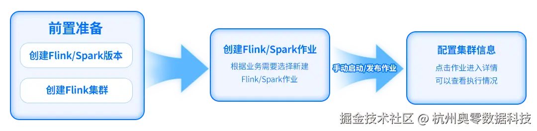 e328a483f617f44904fa861c8fa87790.png
