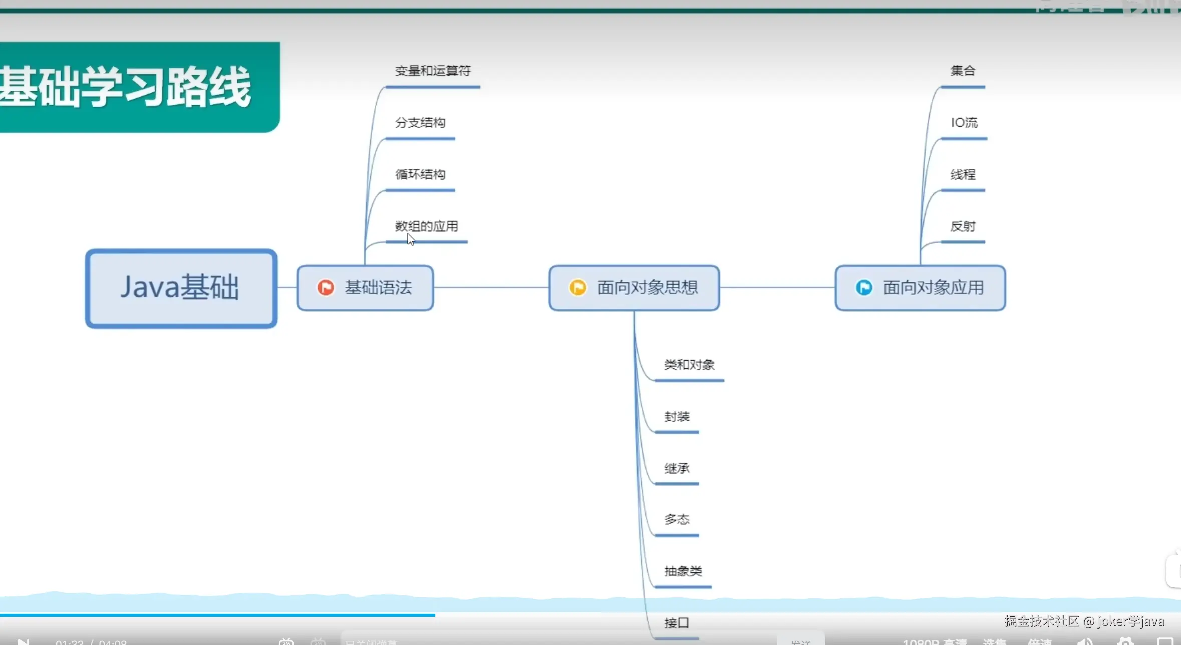 屏幕截图 2025-03-18 183638.png