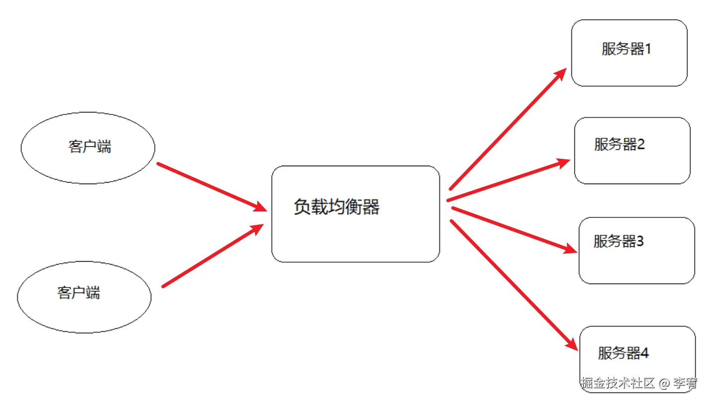 image-20241005212213378