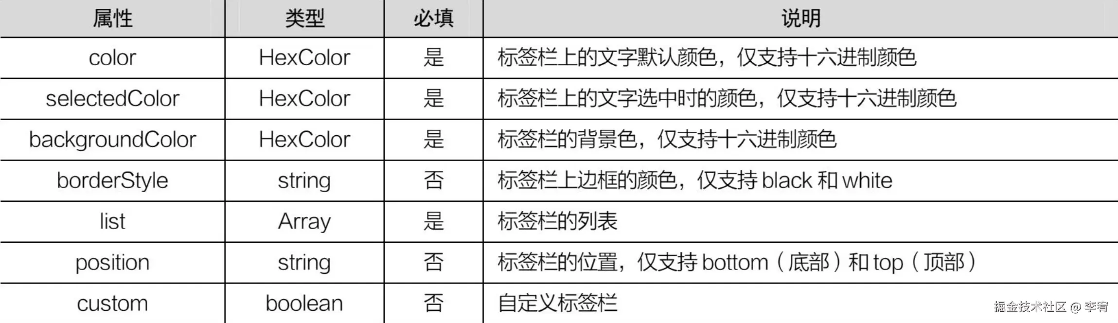 image-20240907160800117