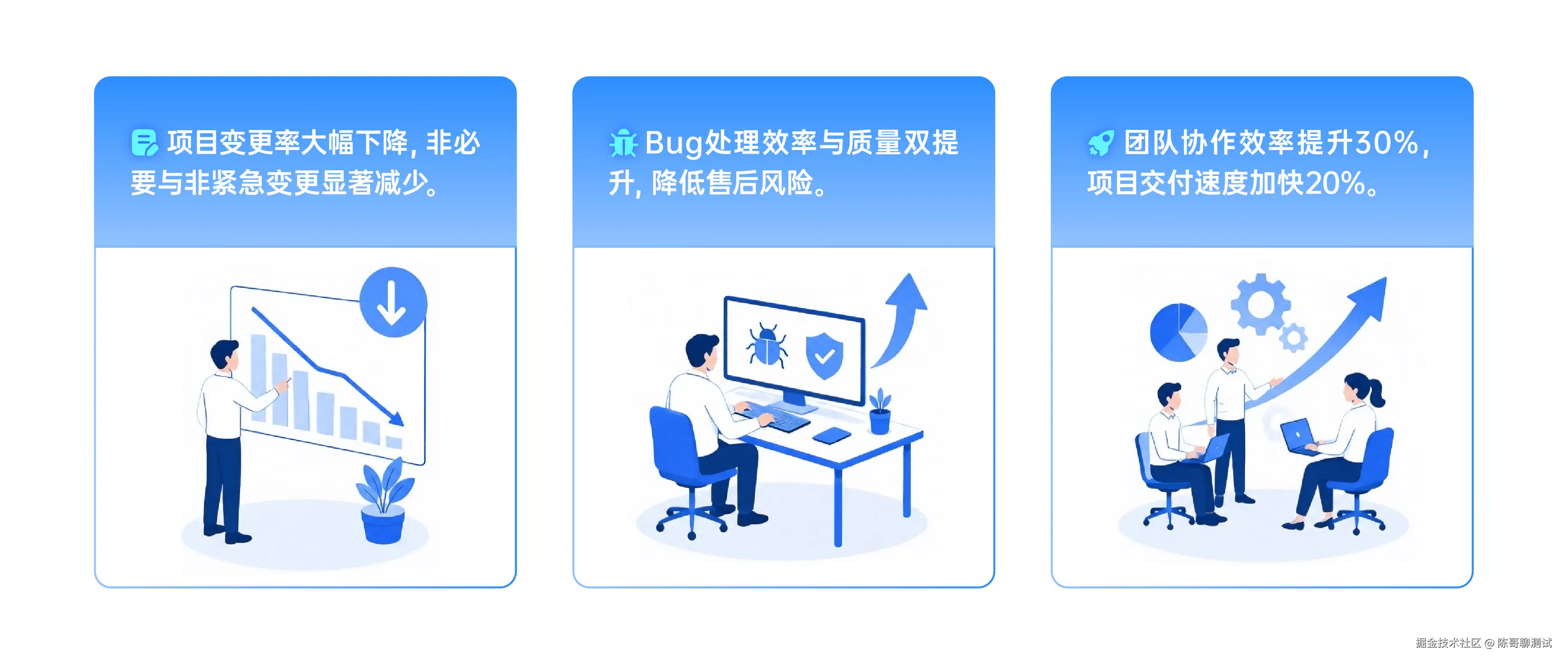 禅道客户案例-跨境电商-3