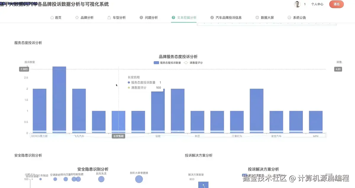 文本挖掘2.png