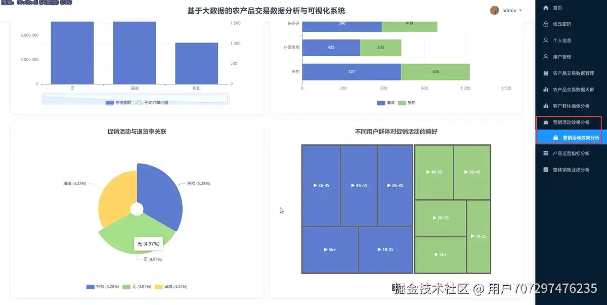 效果分析.png