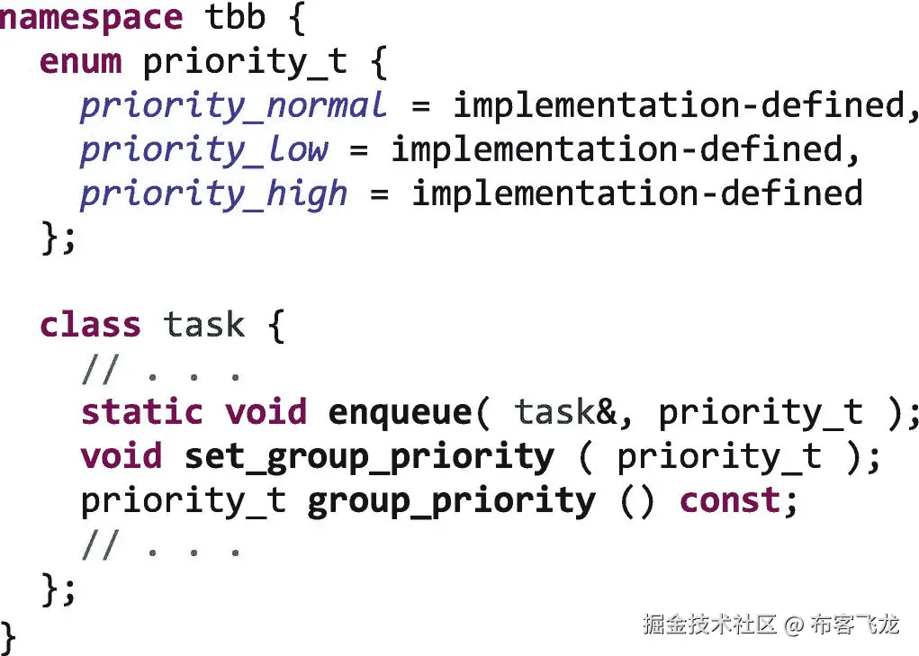 ../img/466505_1_En_14_Fig1_HTML.png
