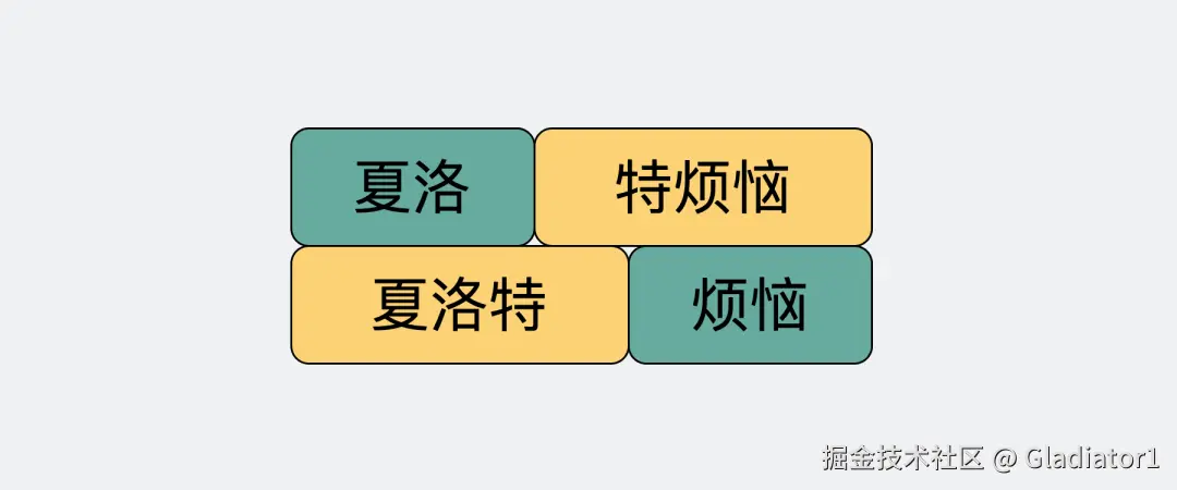 消息对比