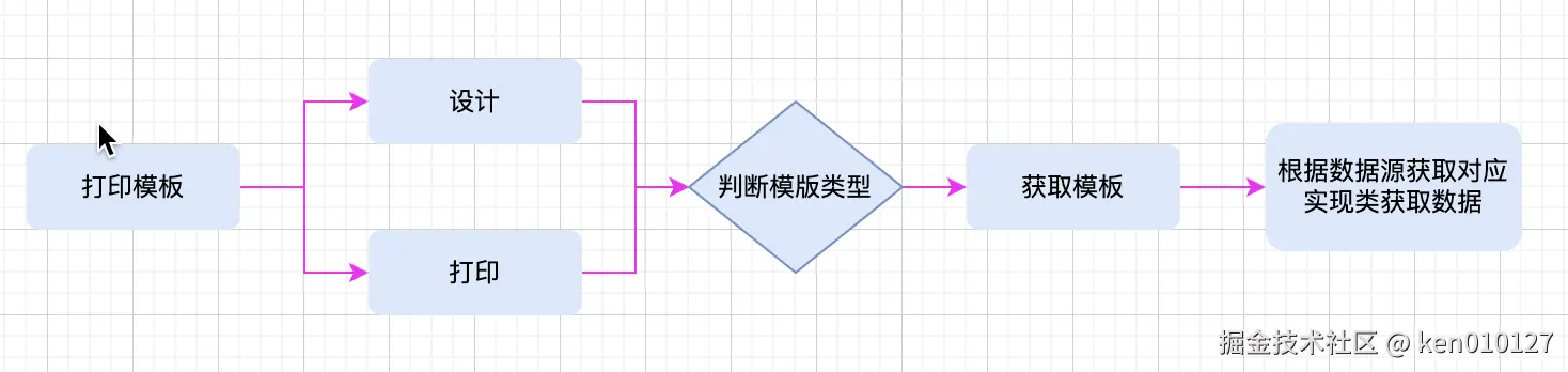 Pasted image 20250909155346.png