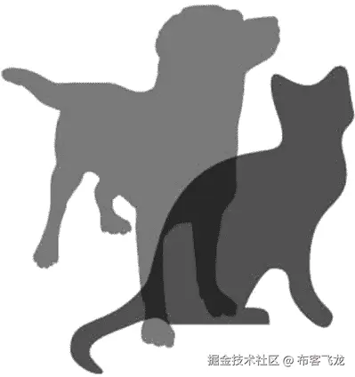 9781430261032_Fig09-06.jpg