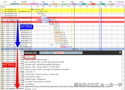 Firefox starts with HTTP/2, then switches to HTTP/3