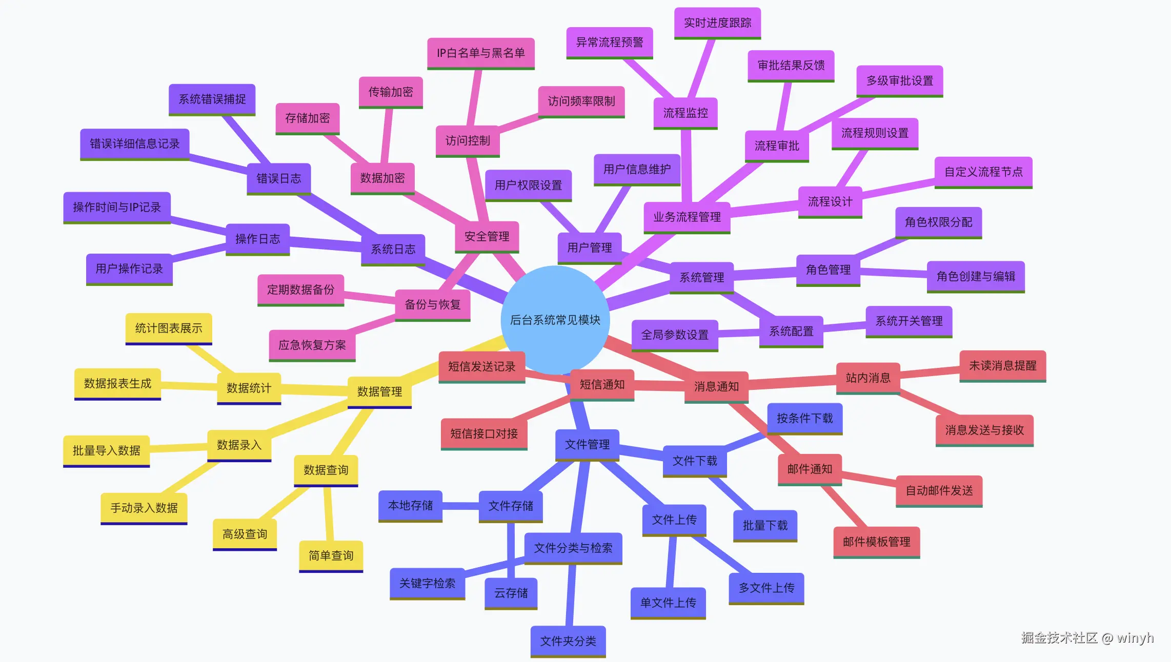 截屏2025-03-03 16.24.17.png