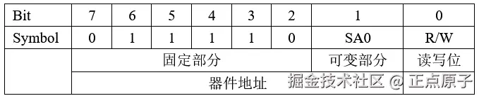 QQ截图20250519172522.png