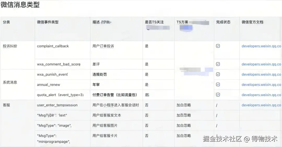 消息推送.jpeg