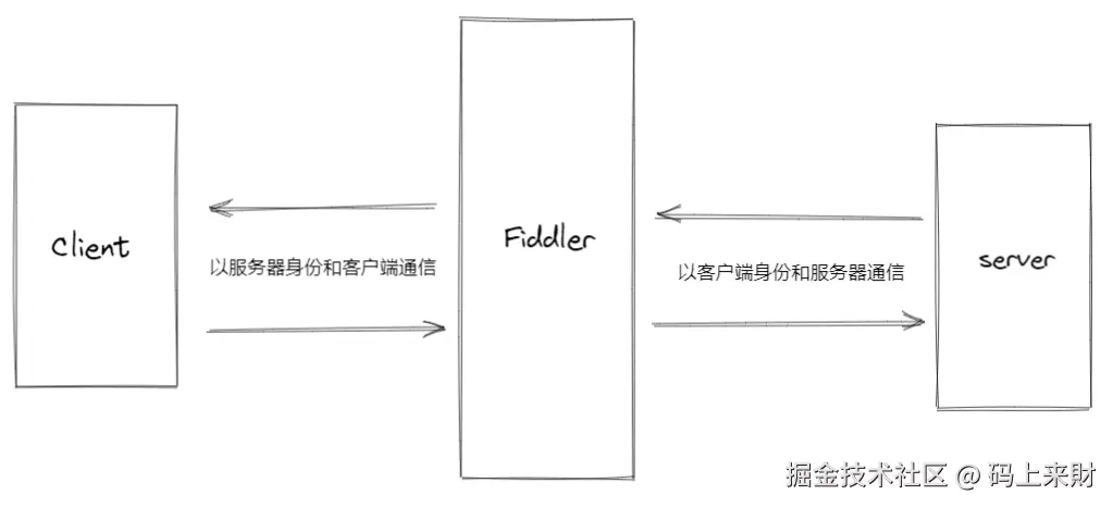 QQ截图20221013164038.png