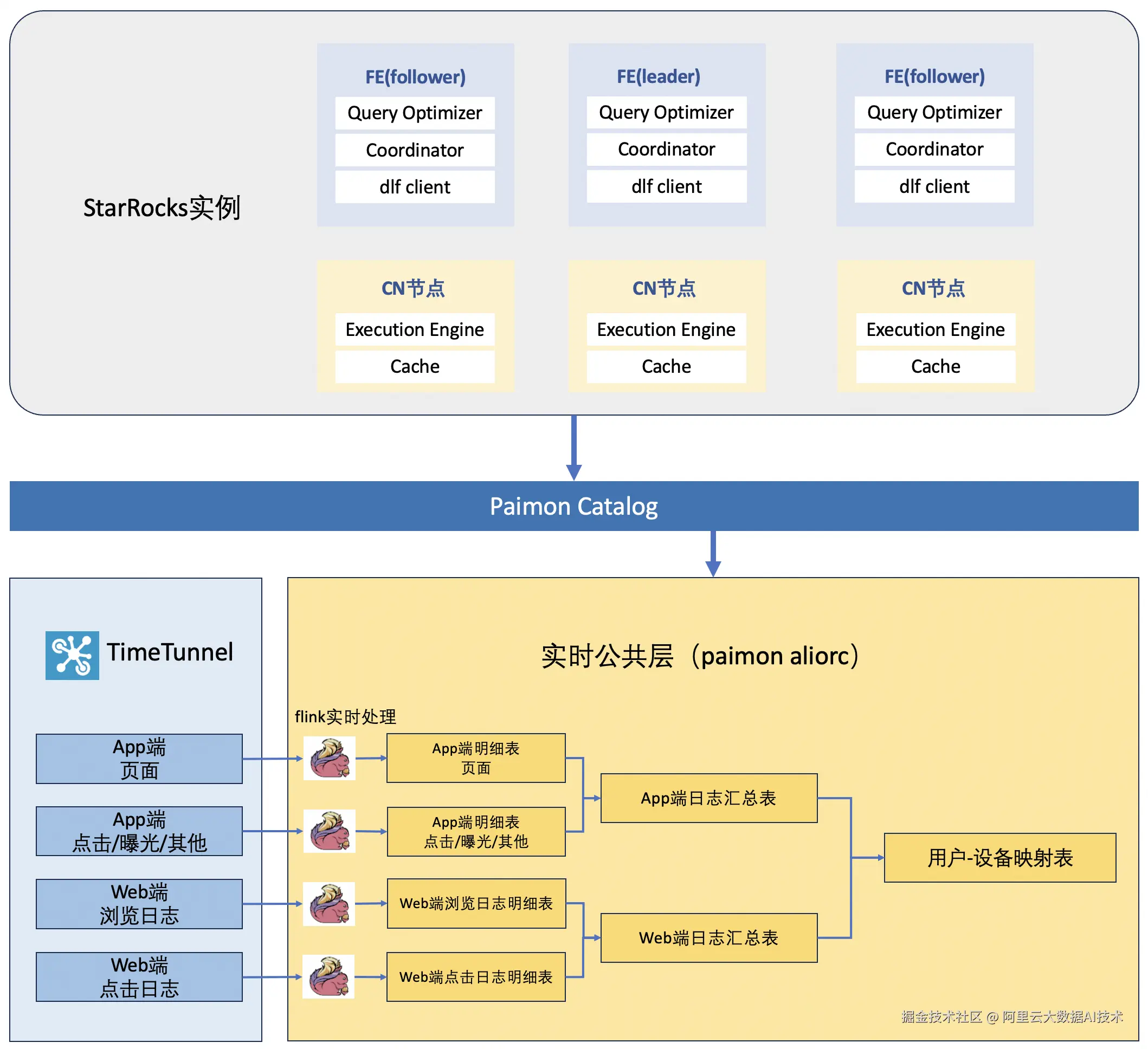 图5.png