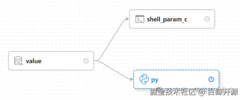 22f3ae410ce5273ecd7bc5b55bd00438