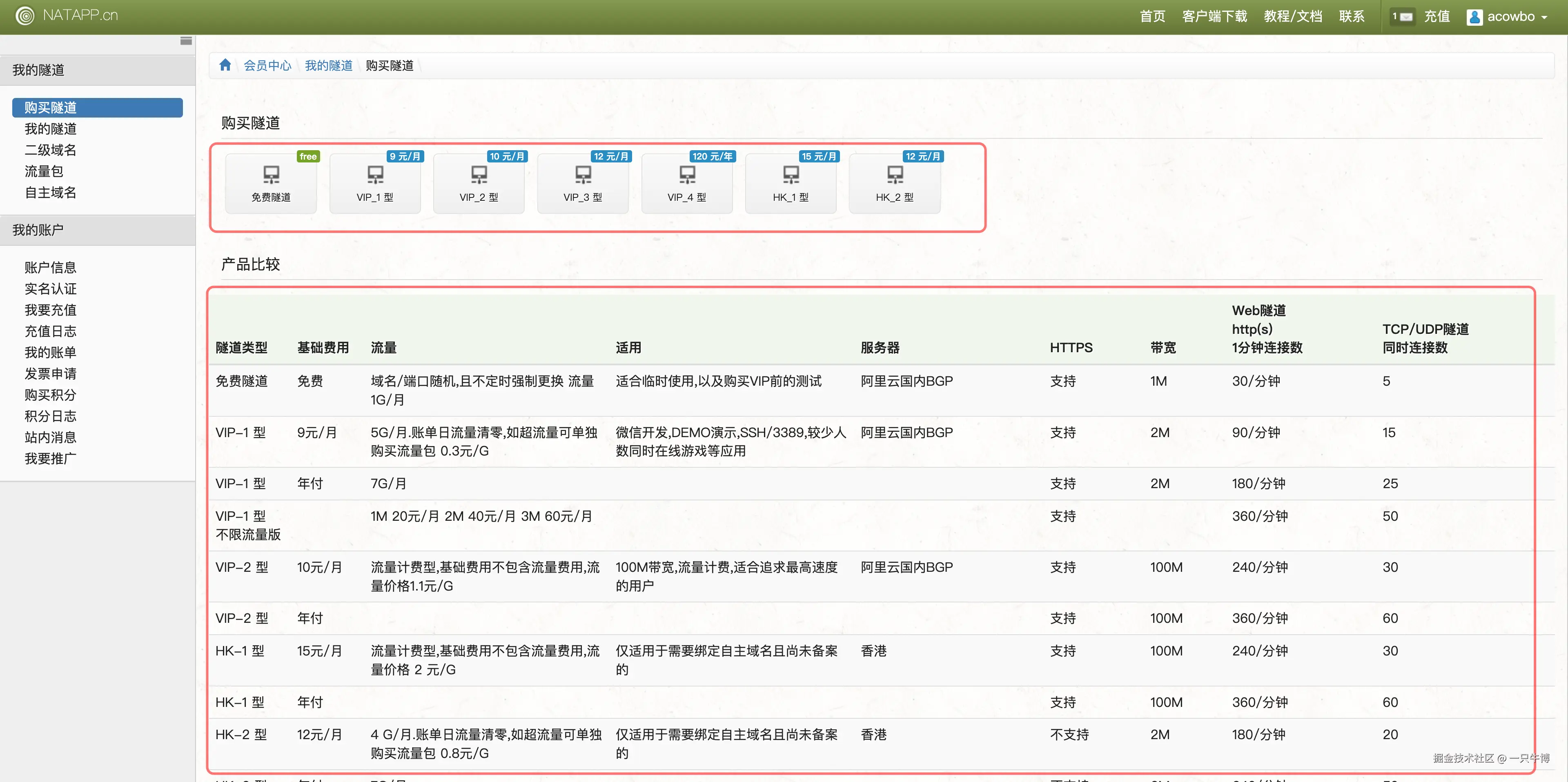 Natapp 套餐对比页面
