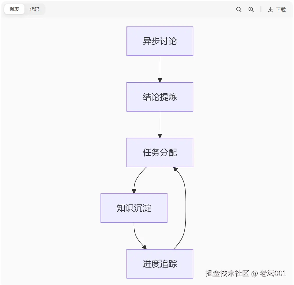 屏幕截图 2025-07-24 130316.png