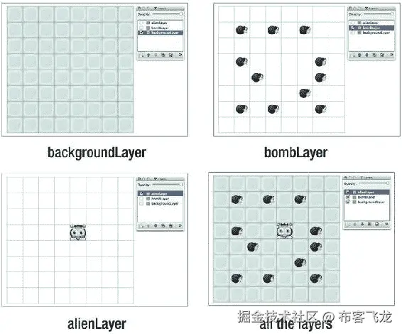 A346816_1_En_3_Fig2_HTML.jpg