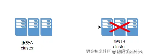 ![[Pasted image 20250325101758.png]]