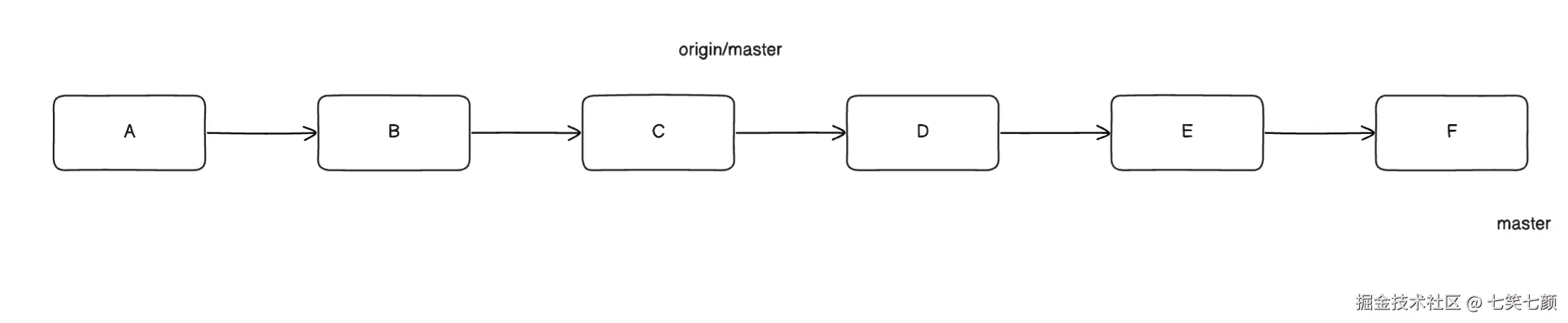截屏2024-09-26 16.16.29.png