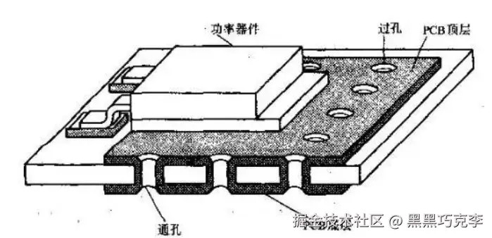 upfile