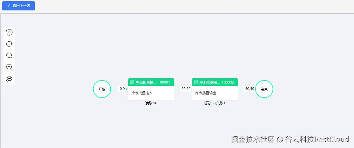 图片 9