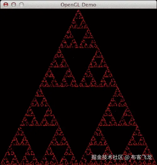 Time for Action – drawing the Sierpinski gasket