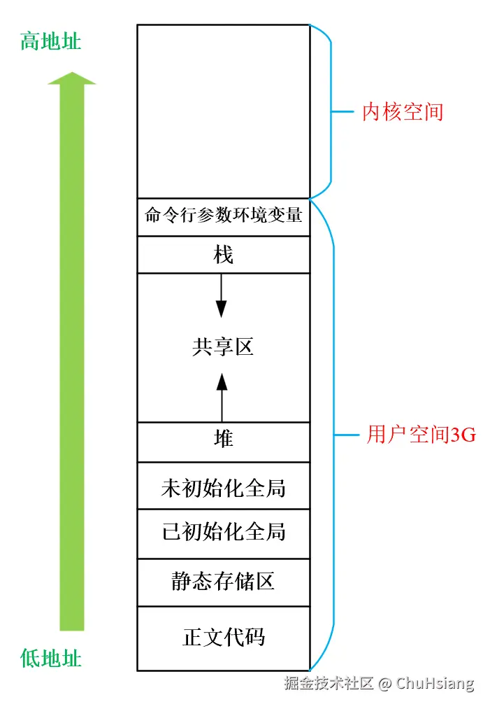 image-20230711224109710