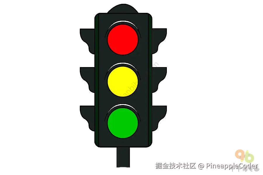红绿灯