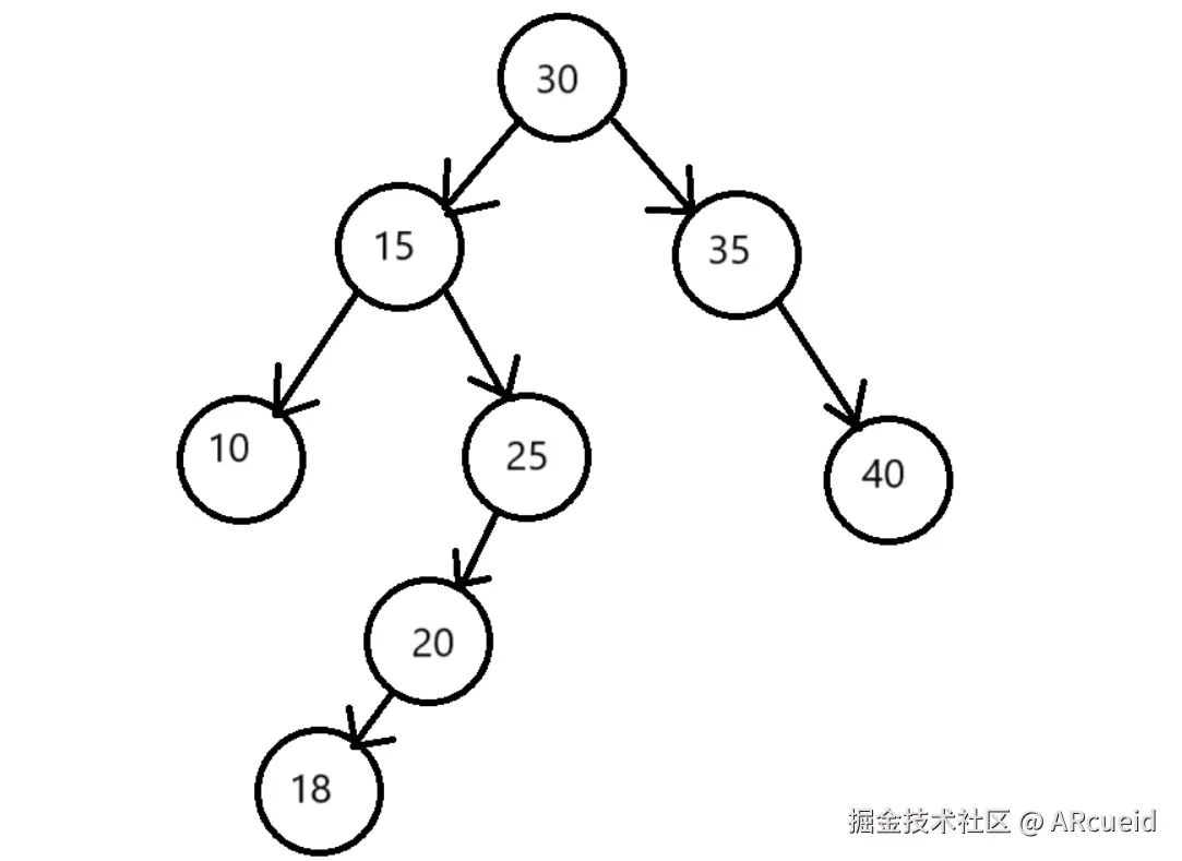 屏幕截图 2024-12-06 170655.png