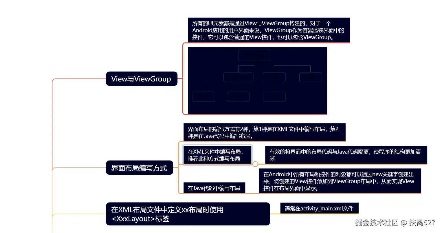 05ced4eb-6bba-4d0f-8127-a76cf2d9665b.png