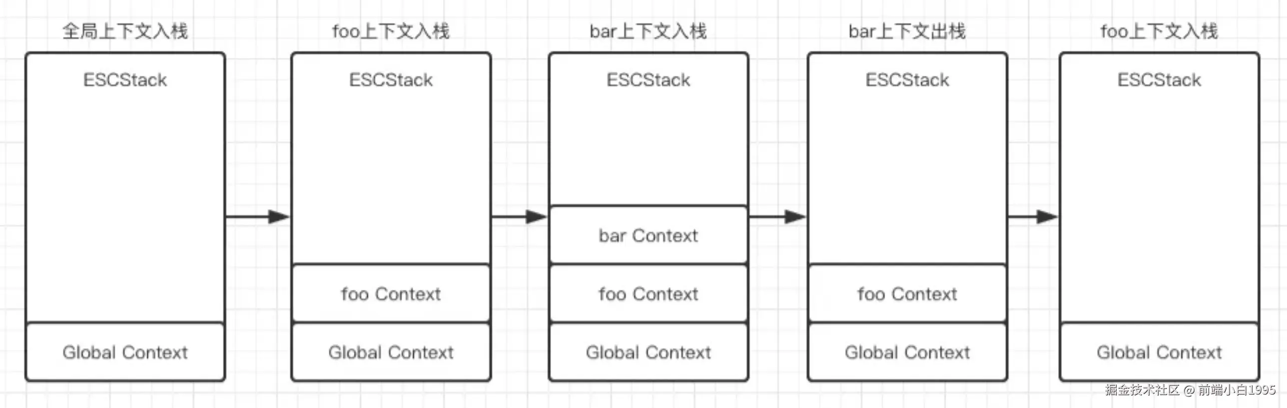 image-20211002140848188