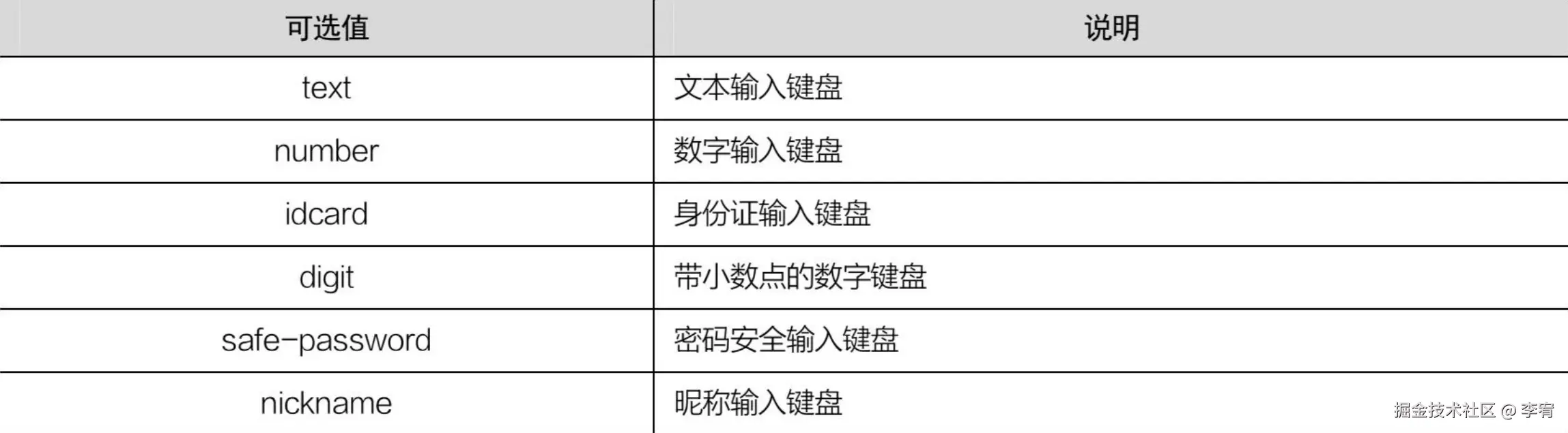 image-20240908154056249