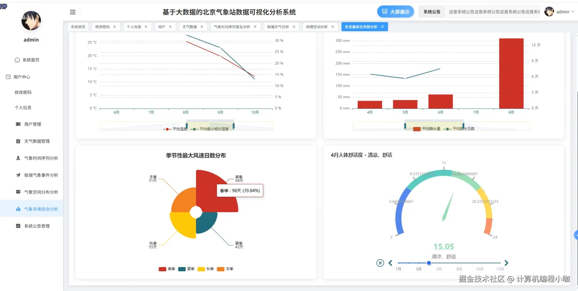 气象多维综合分析.png