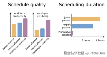 how-I-built-a-company-planning-ai.png