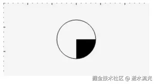 按照圆裁剪矩形