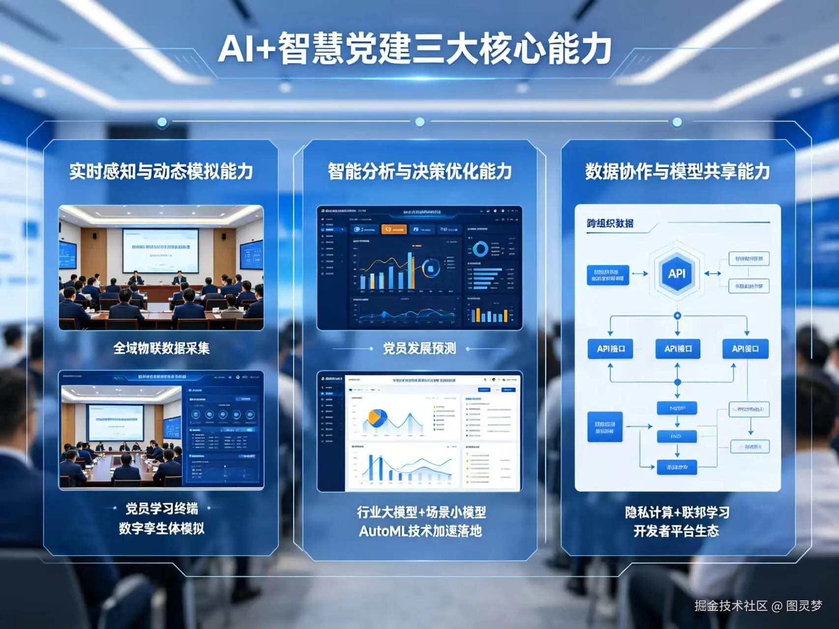 2026年AI+智慧党建全场景应用解决方案白皮书 - 全1115页下载