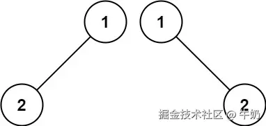 示例 2