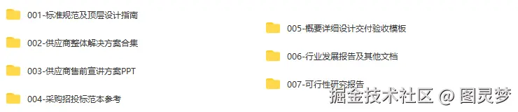 智慧城市解决方案