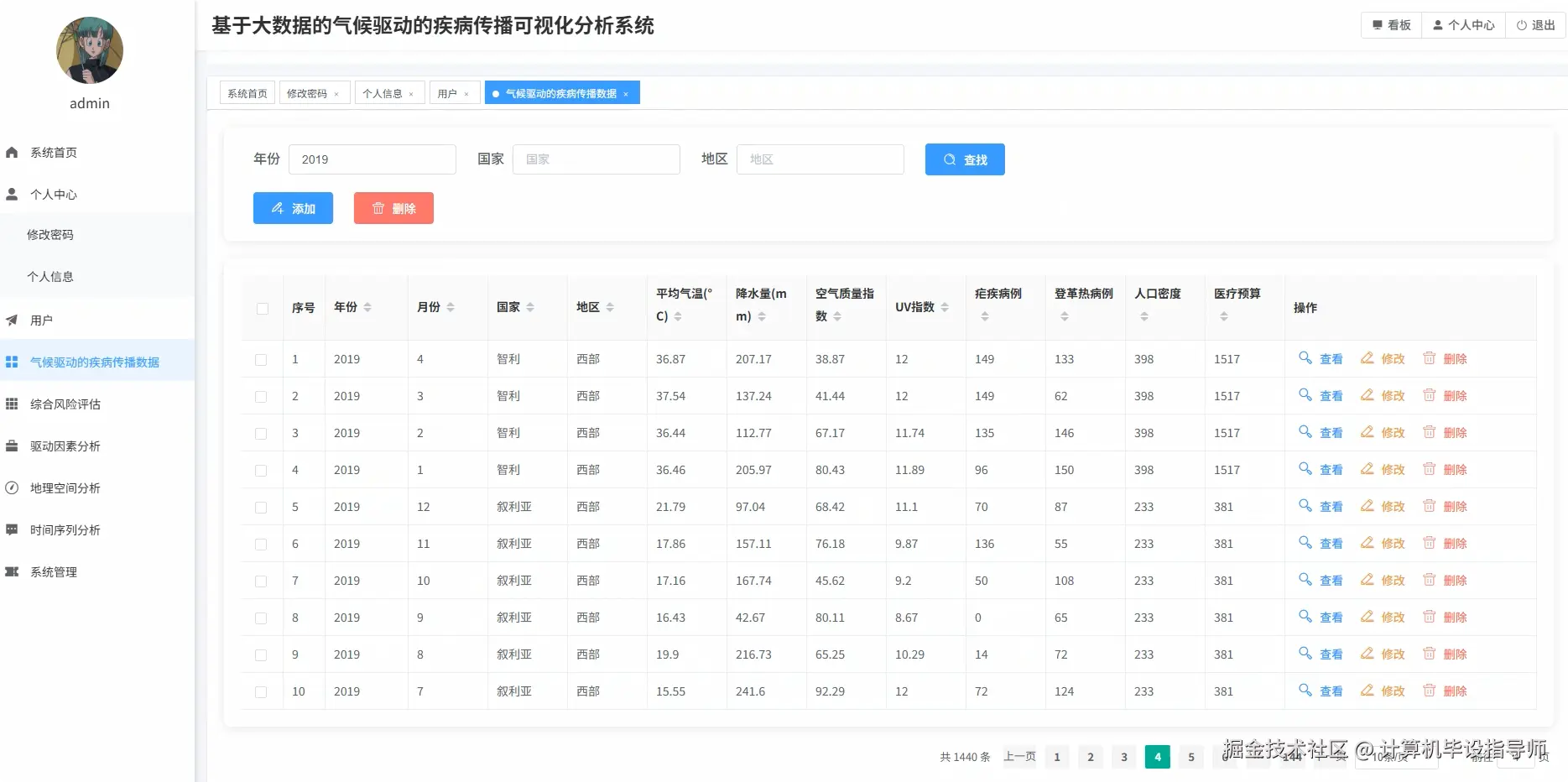 气候驱动的疾病传播数据.png